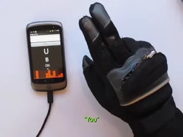 Show&Tell — Wearable interface; performative object